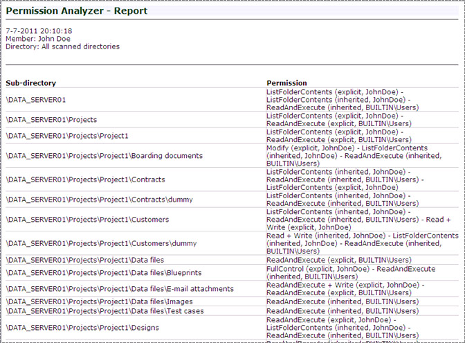 HTML rapport